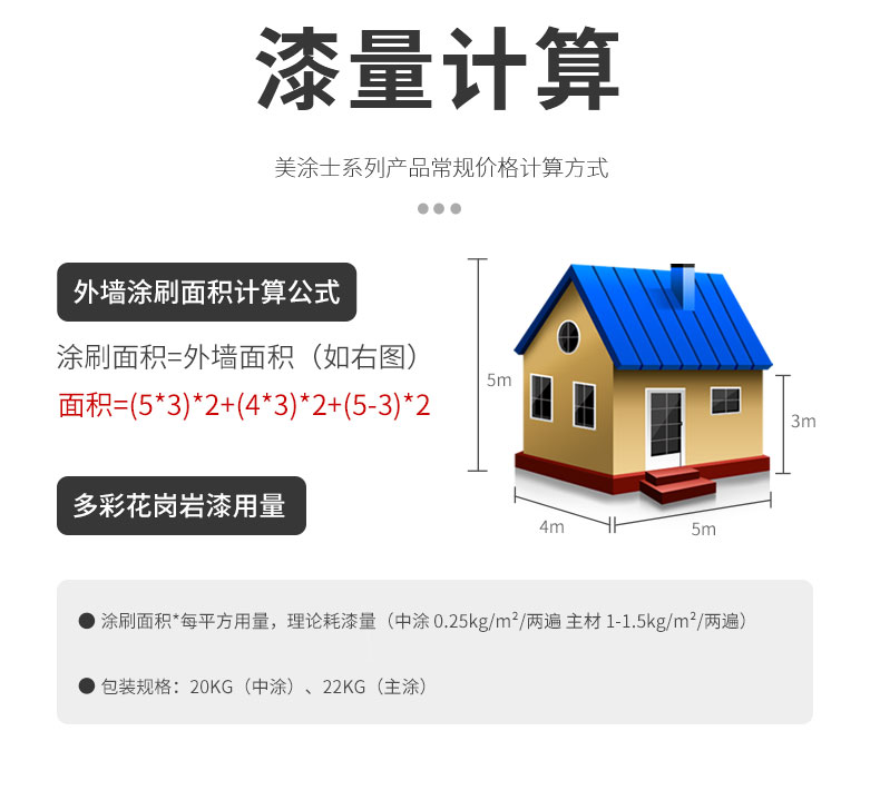 環保耐久的仿石漆水包砂，保護建筑長久美觀